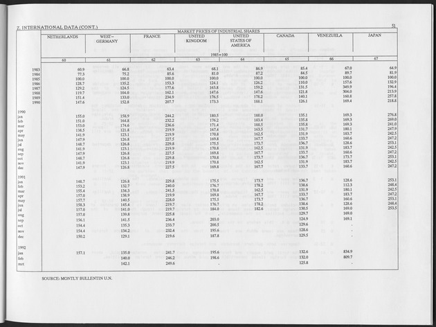 First Quarter 1993 No.3 - Page 51