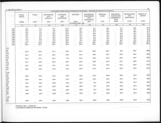 Second Quarter 1993 No.4 - Page 41