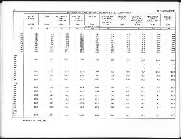 Second Quarter 1993 No.4 - Page 42