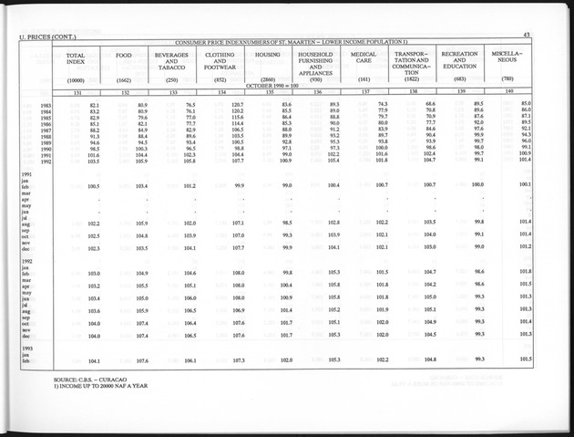 Second Quarter 1993 No.4 - Page 43