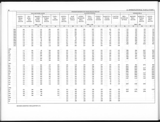 Second Quarter 1993 No.4 - Page 48