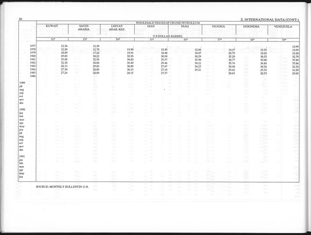 Second Quarter 1993 No.4 - Page 50