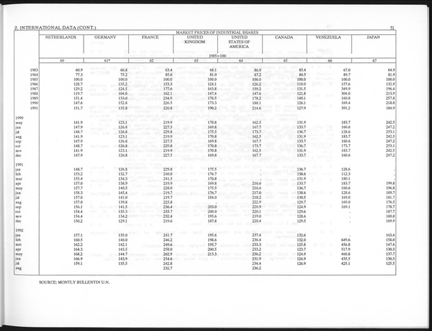 Second Quarter 1993 No.4 - Page 51