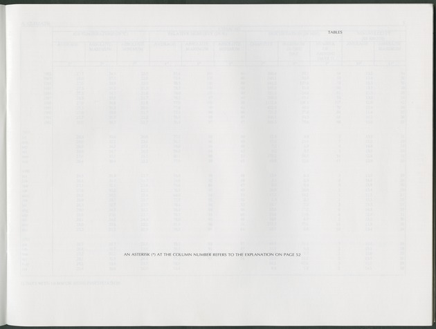 Third Quarter 1993 No.1 - Blank Page