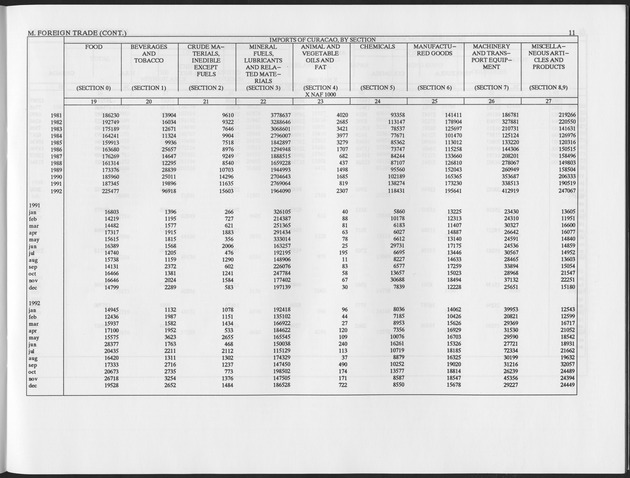 Third Quarter 1993 No.1 - Page 11