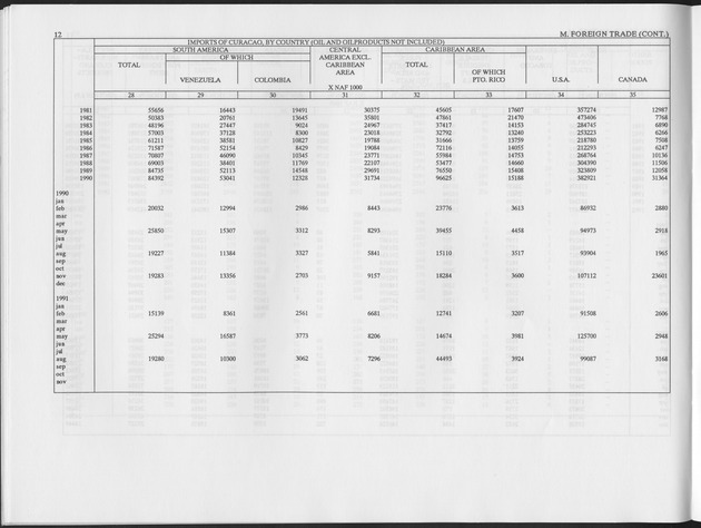 Third Quarter 1993 No.1 - Page 12