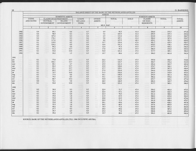 Third Quarter 1993 No.1 - Page 18