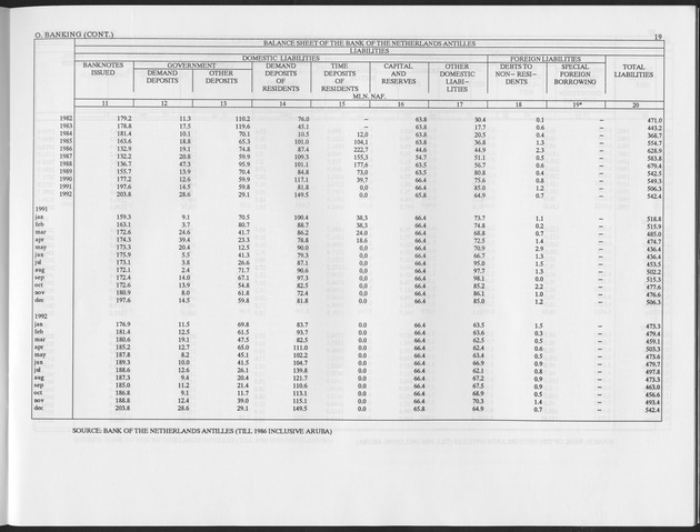 Third Quarter 1993 No.1 - Page 19