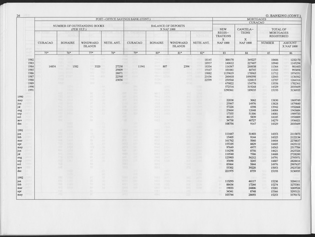 Third Quarter 1993 No.1 - Page 26
