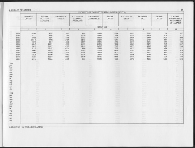 Third Quarter 1993 No.1 - Page 27