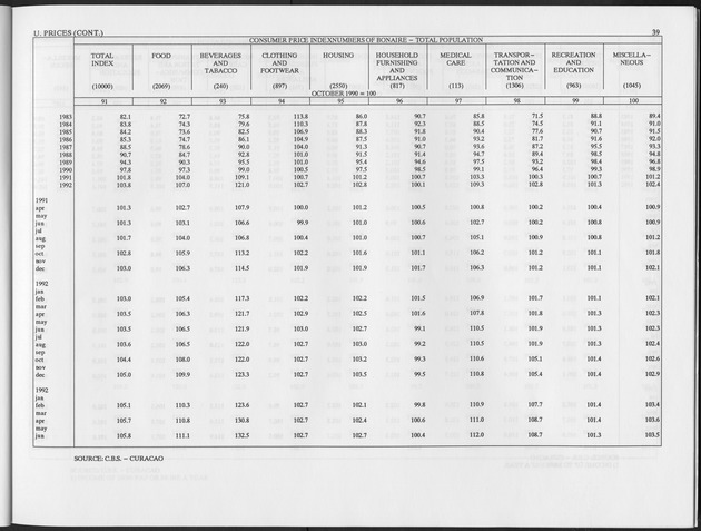 Third Quarter 1993 No.1 - Page 39