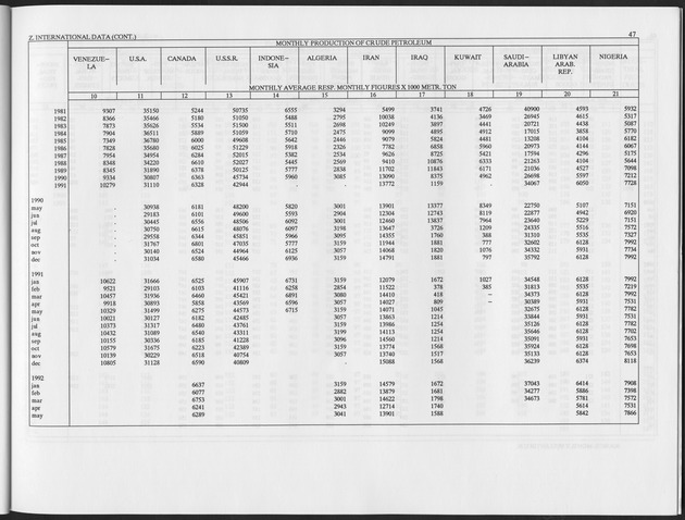 Third Quarter 1993 No.1 - Page 47