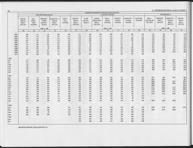 Third Quarter 1993 No.1 - Page 48