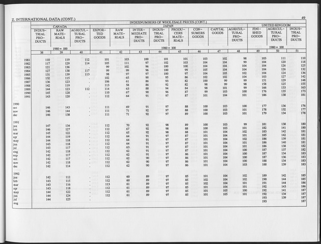 Third Quarter 1993 No.1 - Page 49