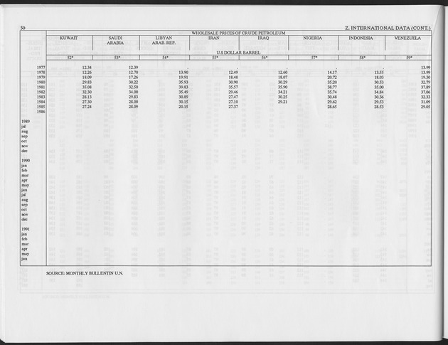 Third Quarter 1993 No.1 - Page 50
