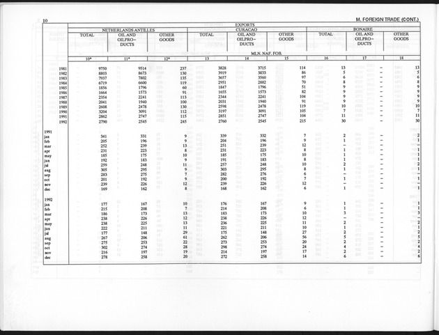 Fourth Quarter 1993 No.2 - Page 10