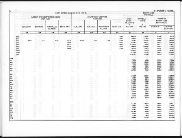 Fourth Quarter 1993 No.2 - Page 26