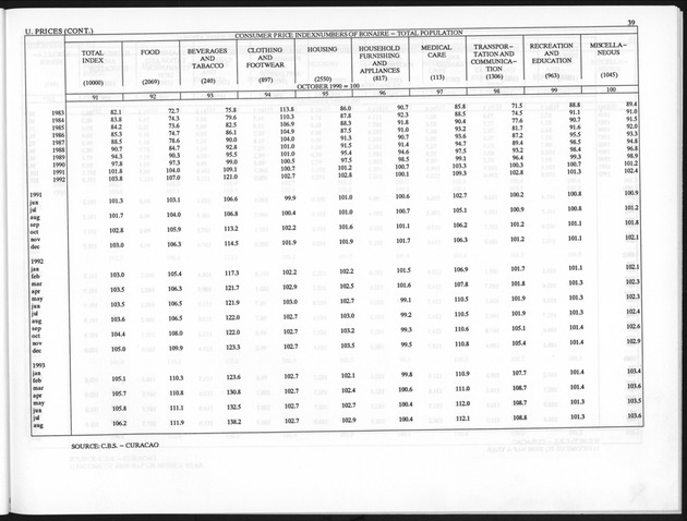 Fourth Quarter 1993 No.2 - Page 39