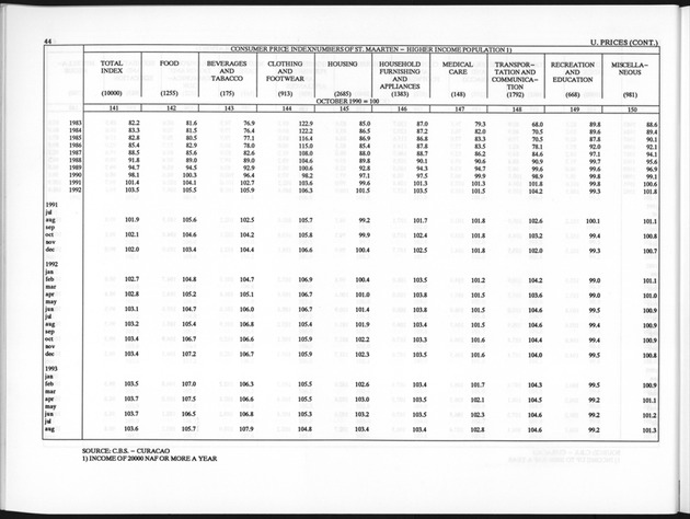 Fourth Quarter 1993 No.2 - Page 44
