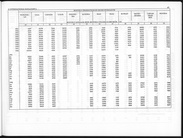 Fourth Quarter 1993 No.2 - Page 47
