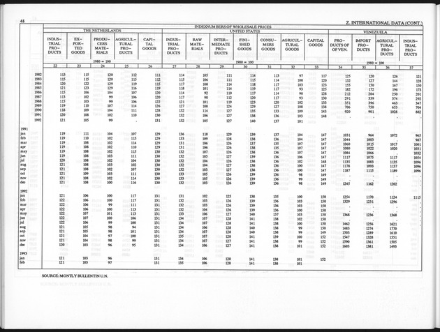 Fourth Quarter 1993 No.2 - Page 48