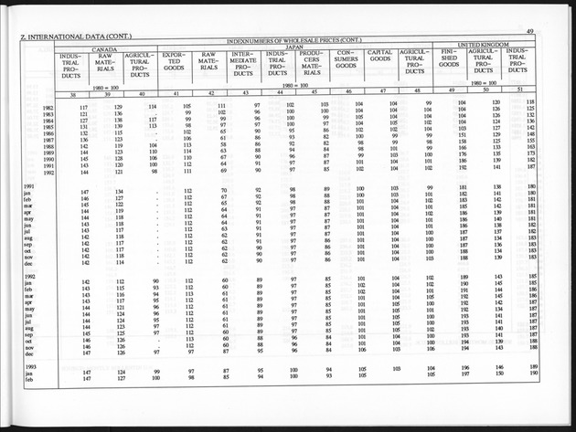 Fourth Quarter 1993 No.2 - Page 49