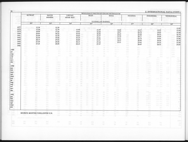Fourth Quarter 1993 No.2 - Page 50
