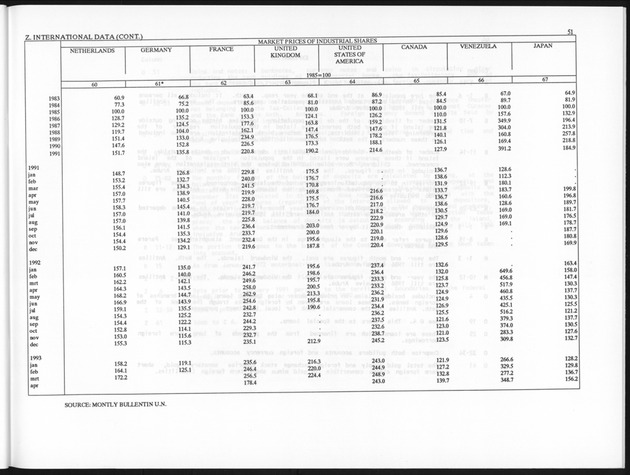 Fourth Quarter 1993 No.2 - Page 51