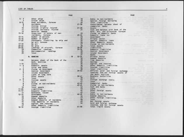 First Quarter 1994 No.3 - Page v