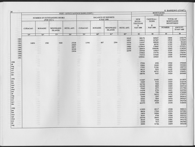 First Quarter 1994 No.3 - Page 26