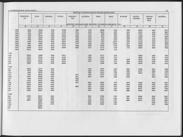 First Quarter 1994 No.3 - Page 47