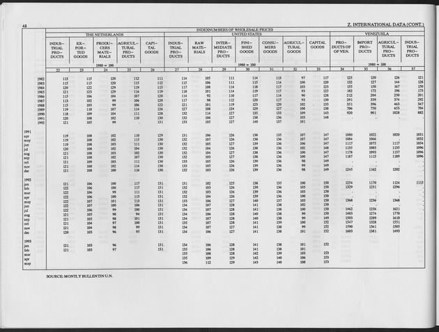 First Quarter 1994 No.3 - Page 48