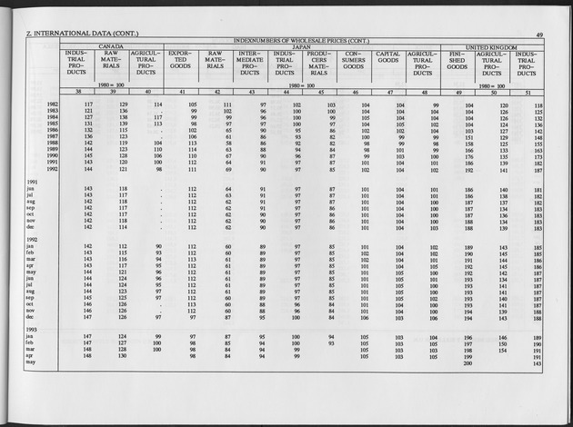 First Quarter 1994 No.3 - Page 49