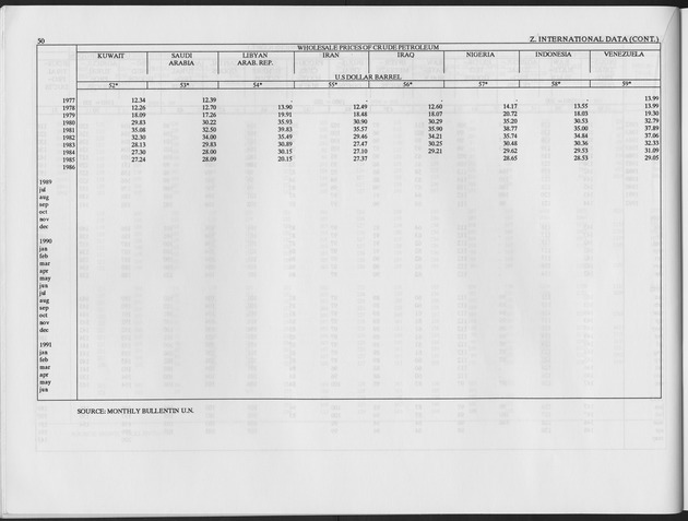 First Quarter 1994 No.3 - Page 50