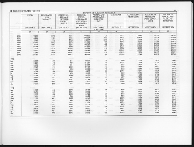 Third Quarter 1994 No.1 - Page 11