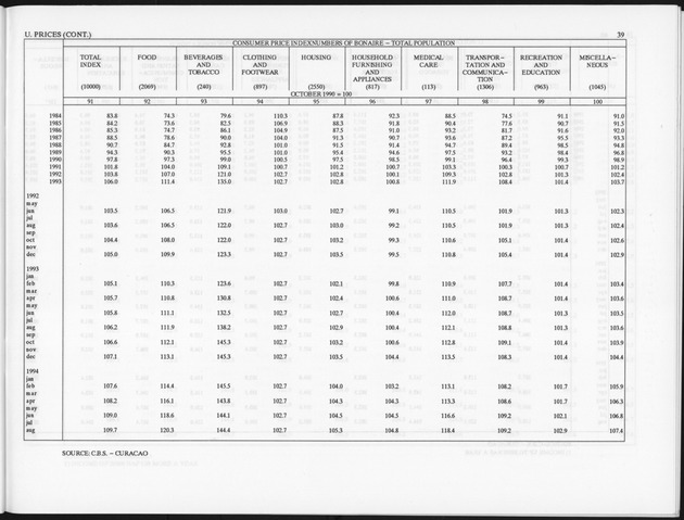 Third Quarter 1994 No.1 - Page 39