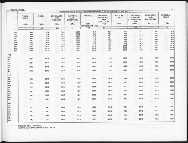 Third Quarter 1994 No.1 - Page 41