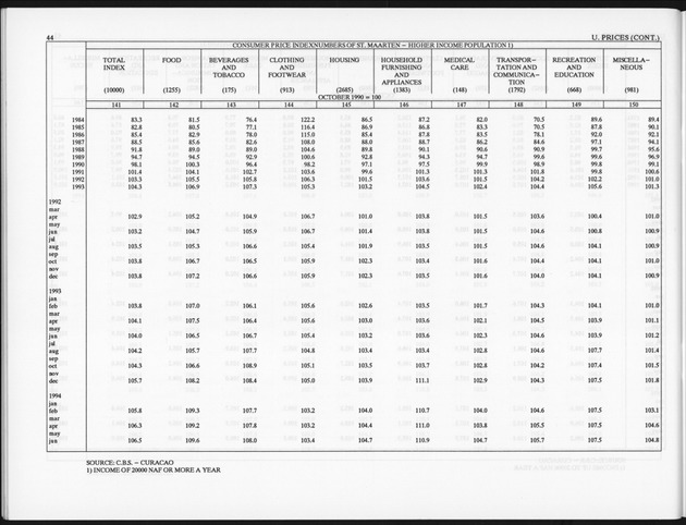 Third Quarter 1994 No.1 - Page 44
