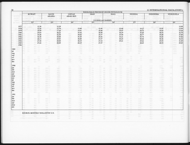 Third Quarter 1994 No.1 - Page 50