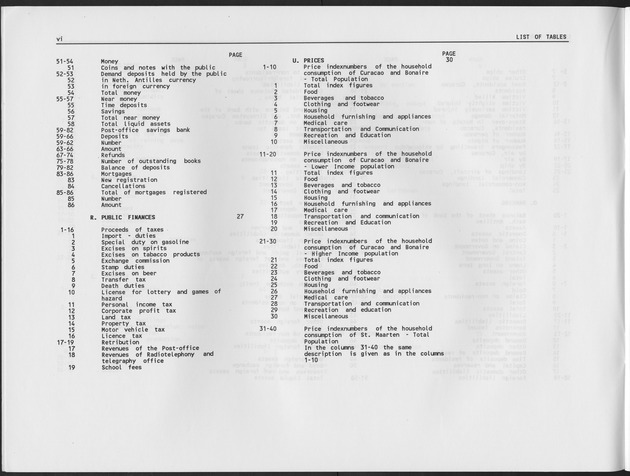 Fourth Quarter 1994 No.2 - Page vi