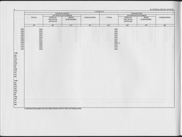 Fourth Quarter 1994 No.2 - Page 6