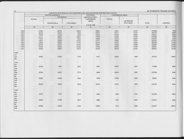 Fourth Quarter 1994 No.2 - Page 12