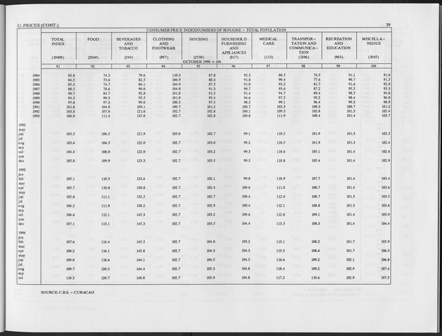 Fourth Quarter 1994 No.2 - Page 39