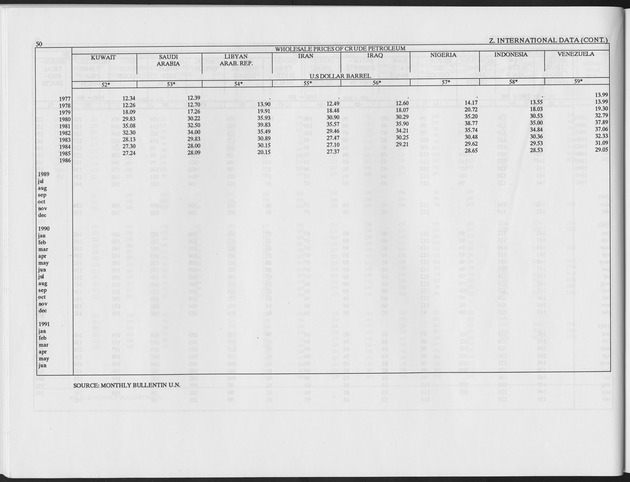 Fourth Quarter 1994 No.2 - Page 50