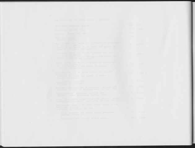 Fourth Quarter 1994 No.2 - Blank Page