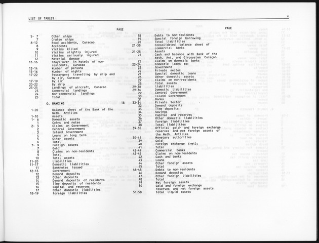 First Quarter 1995 No.3 - Page v