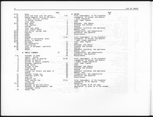 First Quarter 1995 No.3 - Page vi