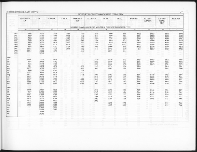 First Quarter 1995 No.3 - Page 47