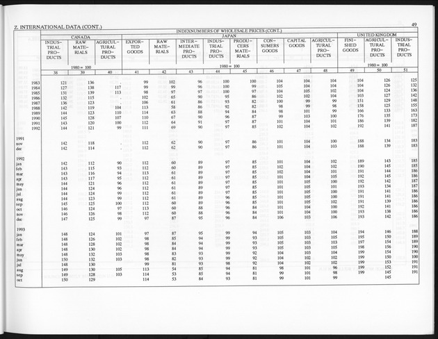 First Quarter 1995 No.3 - Page 49
