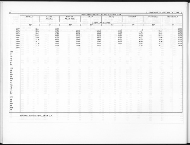 First Quarter 1995 No.3 - Page 50
